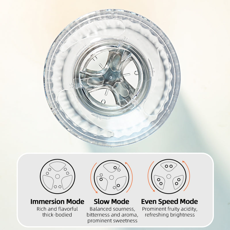 ZeroHero Variabel Dripper modes